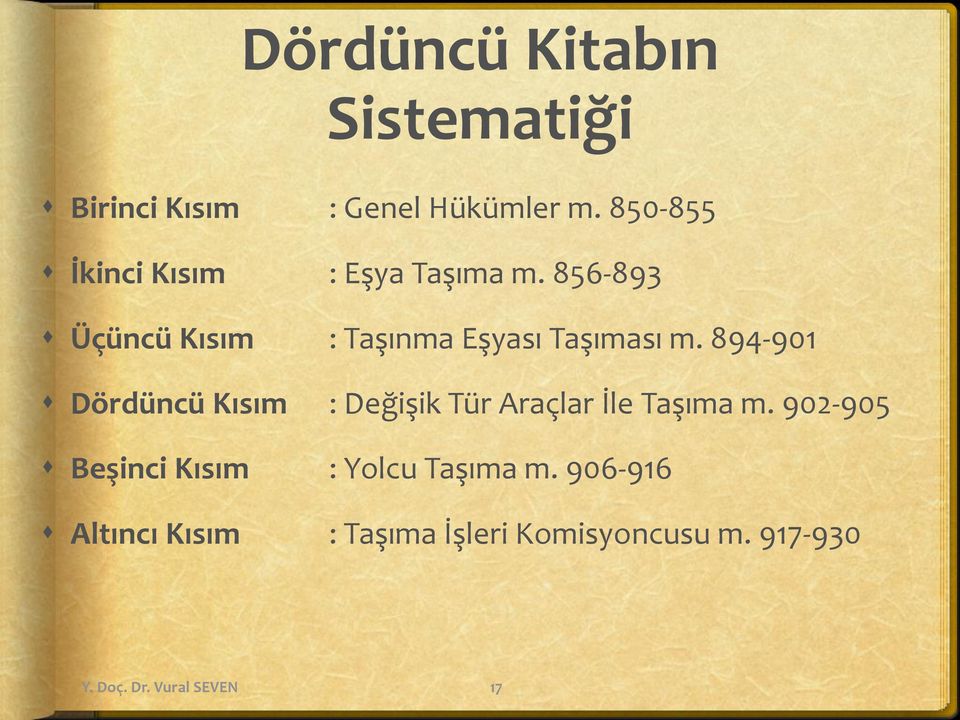 856-893 Üçüncü Kısım : Taşınma Eşyası Taşıması m.