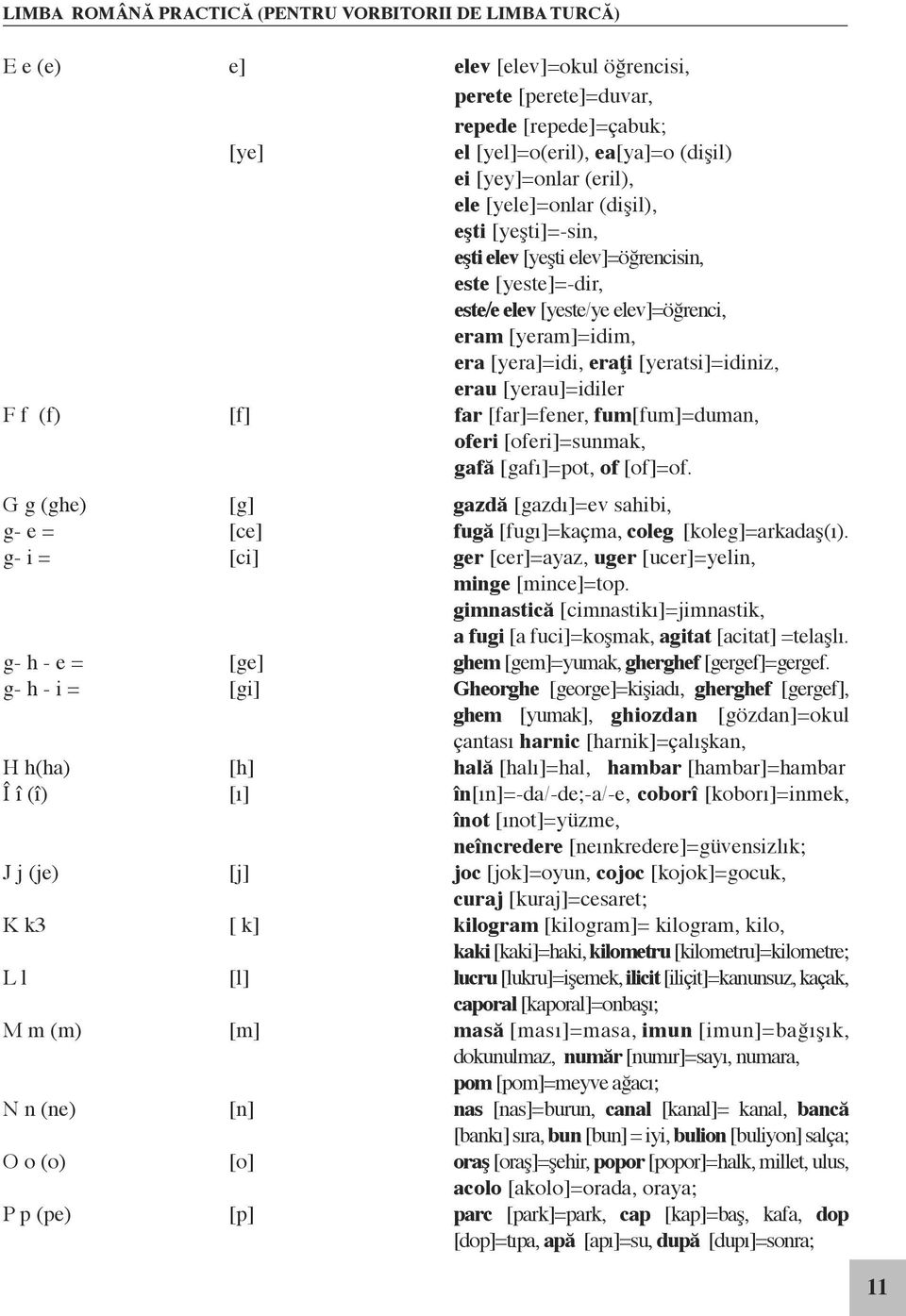 [yeratsi]=idiniz, erau [yerau]=idiler F f (f) [f] far [far]=fener, fum[fum]=duman, oferi [oferi]=sunmak, gafă [gafı]=pot, of [of]=of.