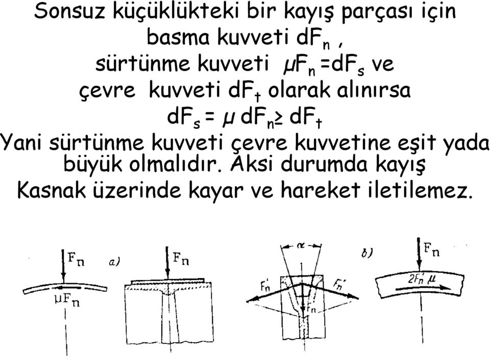 s = µ df n df t Yani sürtünme kuvveti çevre kuvvetine eşit yada