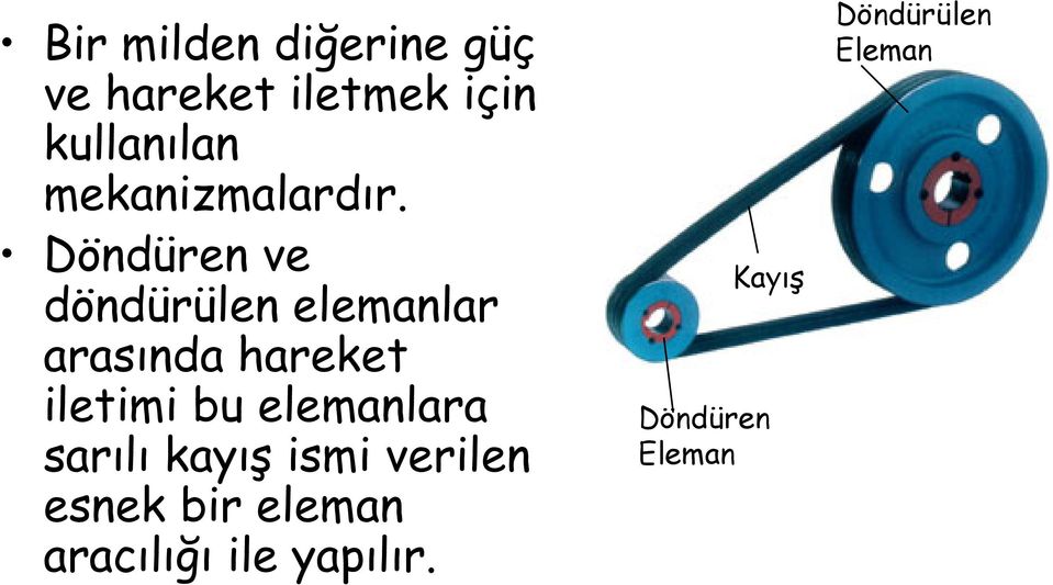 Döndüren ve döndürülen elemanlar arasında hareket iletimi bu