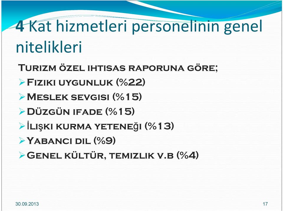 sevgisi (%15) Düzgün ifade (%15) Đlişki kurma yeteneği