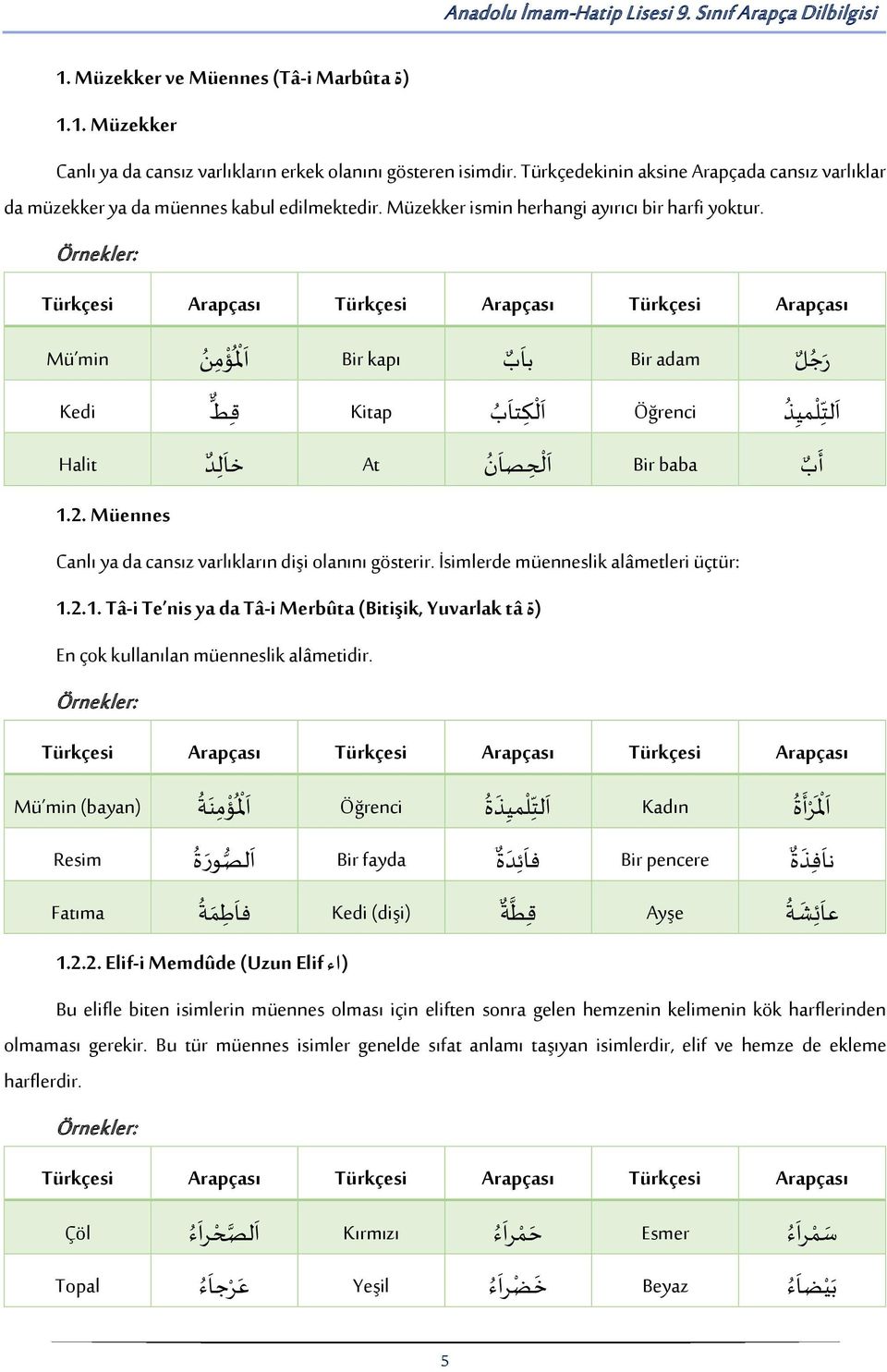 Mü min الم و م ن Bir kapı با ب Bir adam با رج ل Kedi ا ل ك تا ب Kitap ق ط Öğrenci ا لت ل مي ذ Halit خا ل د At ب Bir baba ا ح صا ن 1.2. Müennes Canlı ya da cansız varlıkların dişi olanını gösterir.