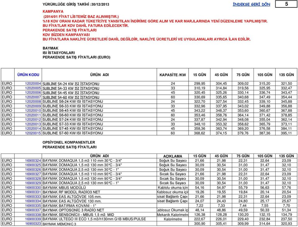 SUBLINE S4-60 KW ISI İSTASYONU 60 330,69 335,65 340,68 347,49 354,44 EURO 12020008 SUBLINE S6-24 KW ISI İSTASYONU 24 322,70 327,54 332,45 339,10 345,88 EURO 12020009 SUBLINE S6-33 KW ISI İSTASYONU 33