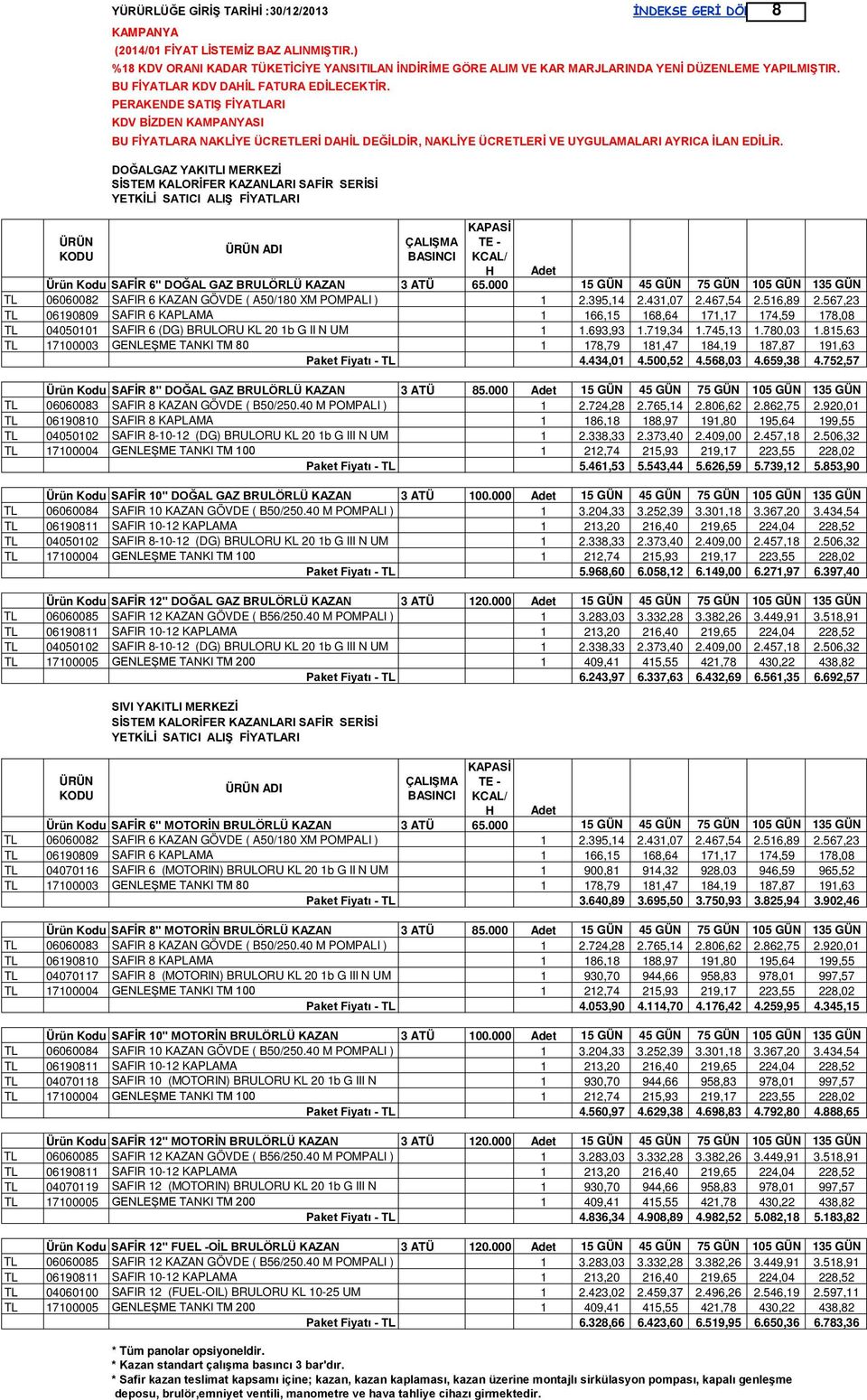 567,23 TL 06190809 SAFIR 6 KAPLAMA 1 166,15 168,64 171,17 174,59 178,08 TL 04050101 SAFIR 6 (DG) BRULORU KL 20 1b G II N UM 1 1.693,93 1.719,34 1.745,13 1.780,03 1.