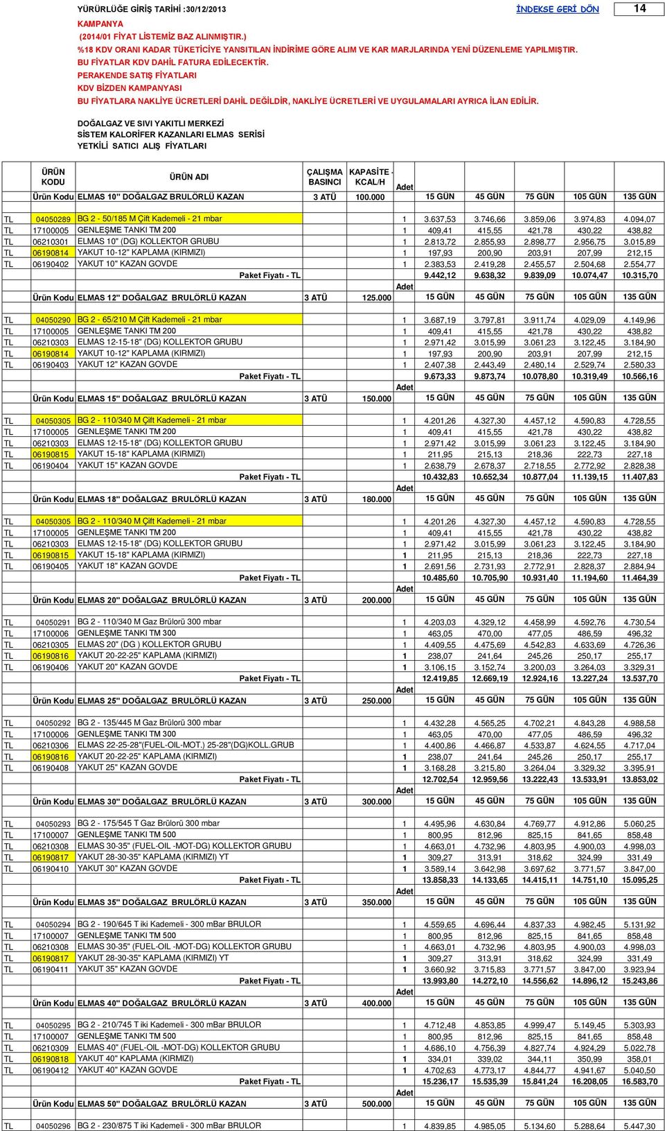 094,07 TL 17100005 GENLEŞME TANKI TM 200 1 409,41 415,55 421,78 430,22 438,82 TL 06210301 ELMAS 10" (DG) KOLLEKTOR GRUBU 1 2.813,72 2.855,93 2.898,77 2.956,75 3.