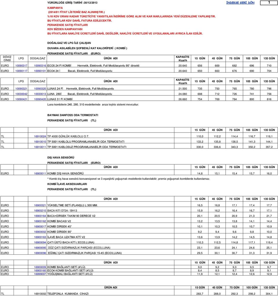 640 656 669 682 696 710 EURO 10090117 10090101 ECO4 24 İ Bacalı, Elektronik, Full Modülasyonlu 20.