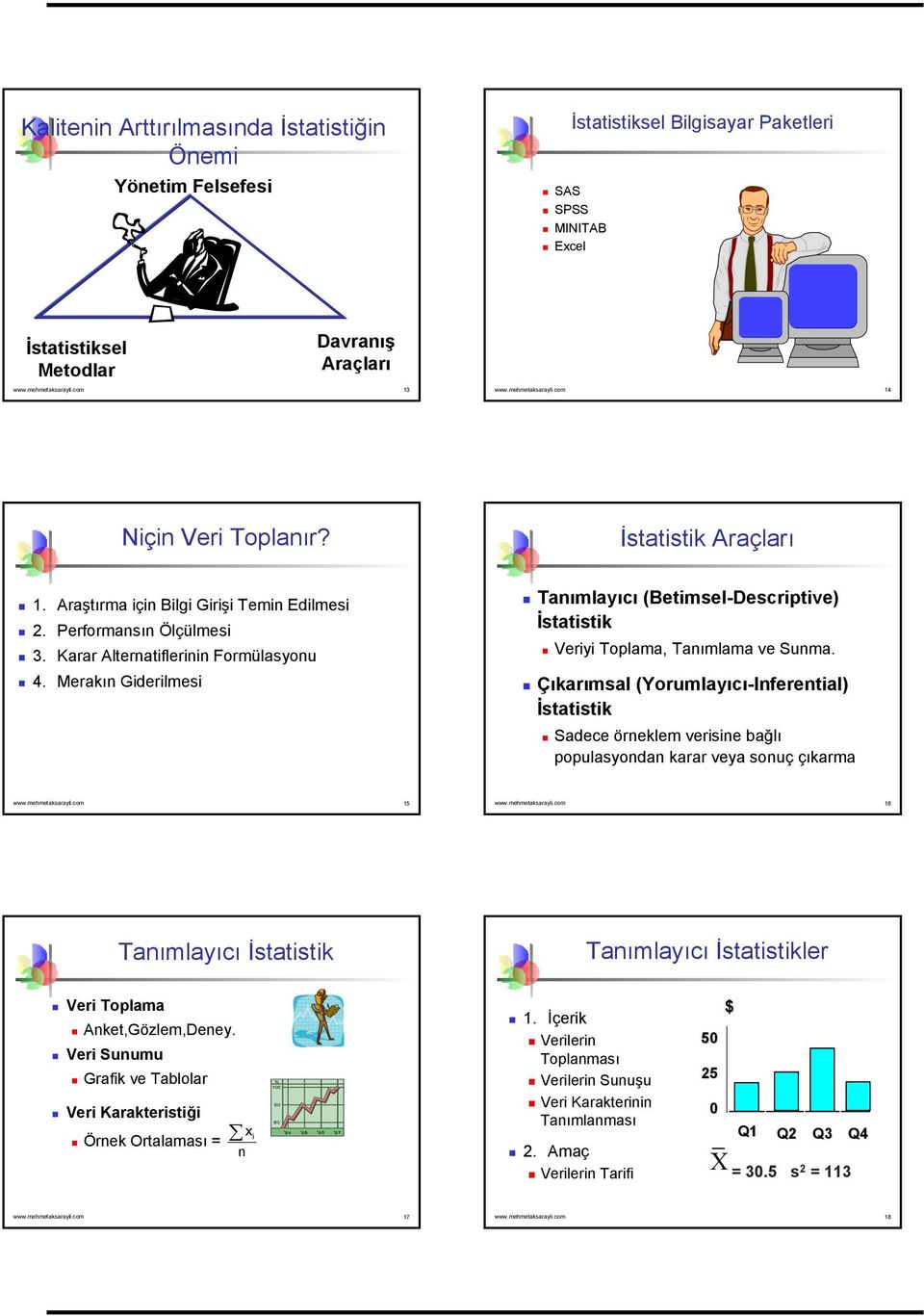 Merakın Giderilmesi Tanımlayıcı (Betimsel-Descriptive) İstatistik Veriyi Toplama, Tanımlama ve Sunma.