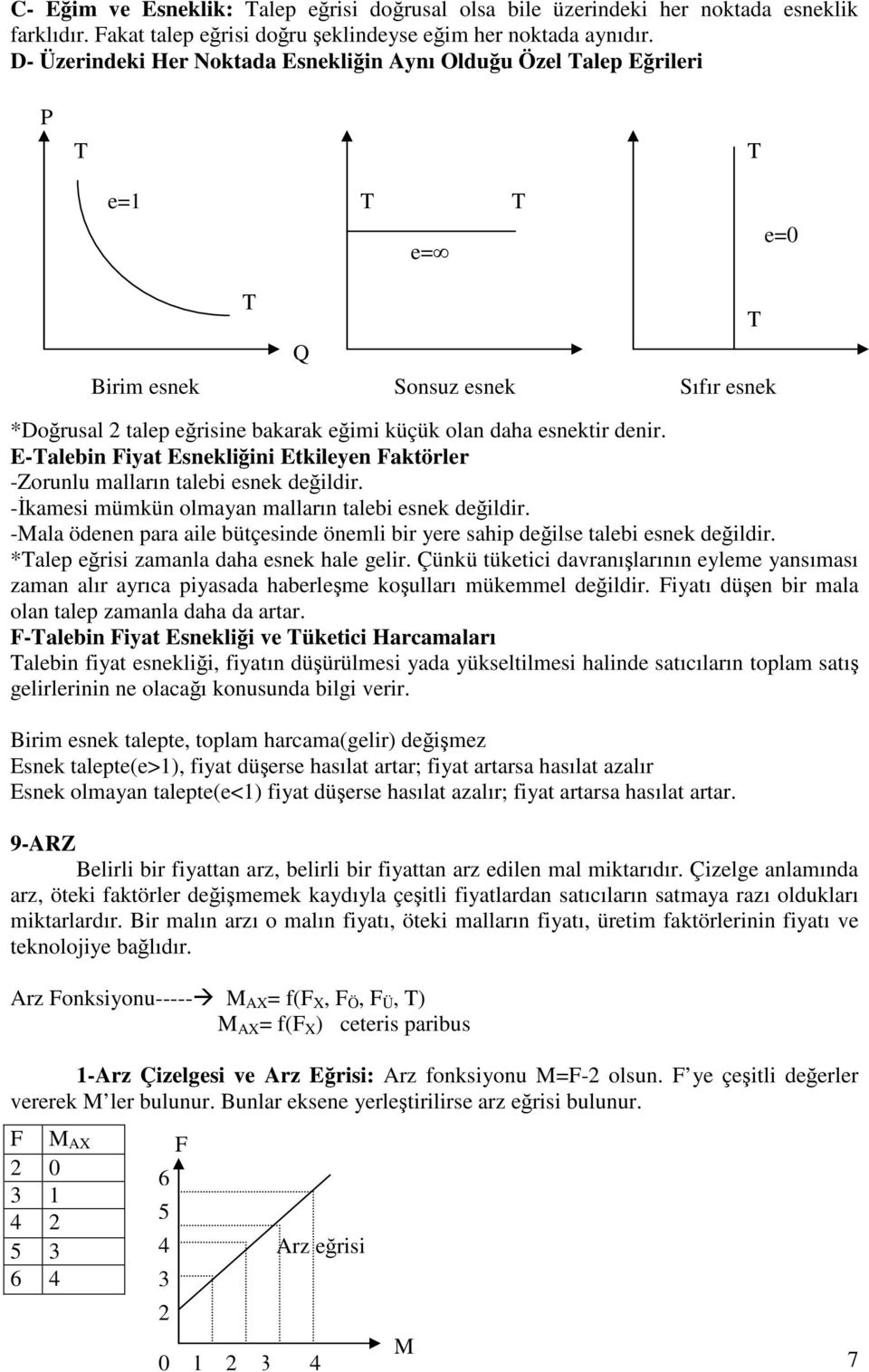 E-Talebin Fiyat Esnekliğini Etkileyen Faktörler -Zorunlu malların talebi esnek değildir. -İkamesi mümkün olmayan malların talebi esnek değildir.