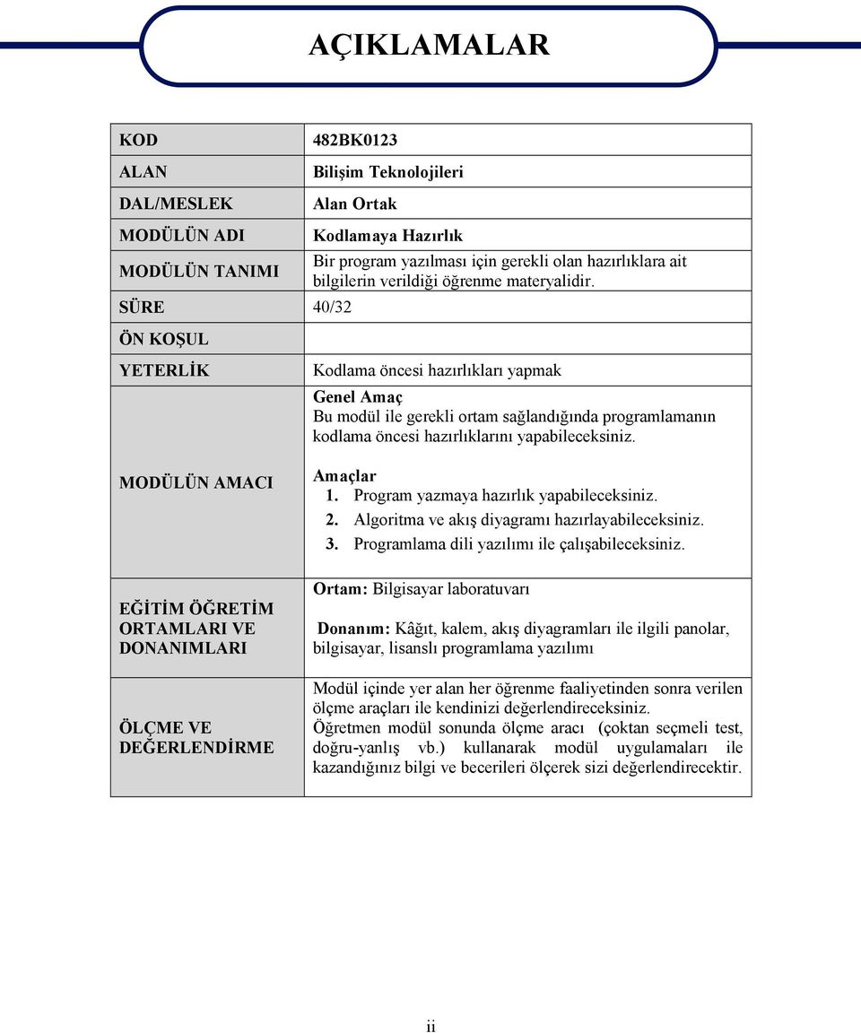 Kodlama öncesi hazırlıkları yapmak Genel Amaç Bu modül ile gerekli ortam sağlandığında programlamanın kodlama öncesi hazırlıklarını yapabileceksiniz.