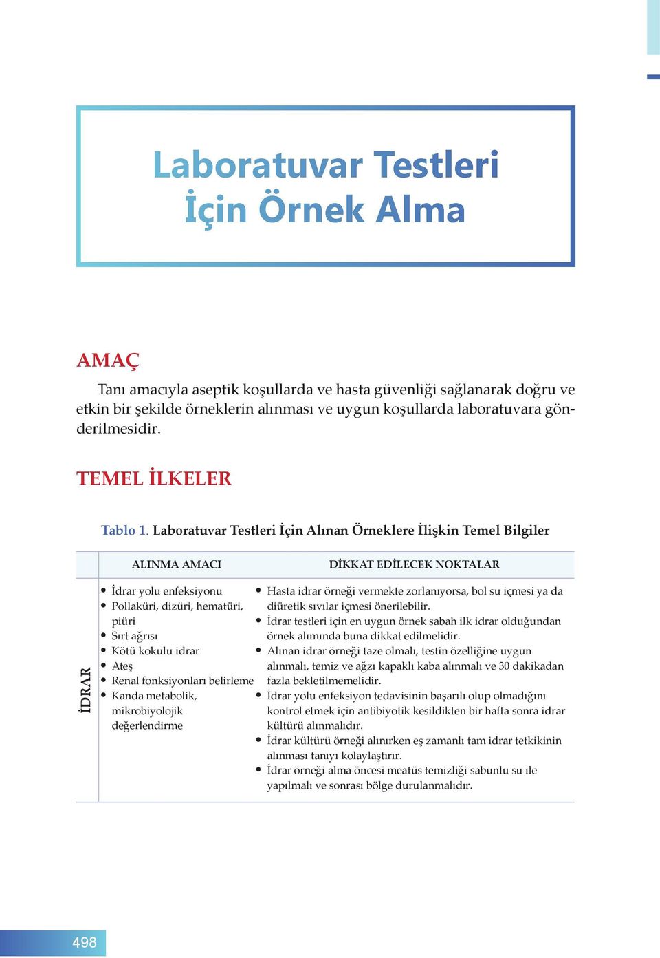 Laboratuvar Testleri İçin Alınan Örneklere İlişkin Temel Bilgiler ALINMA AMACI DİKKAT EDİLECEK NOKTALAR İDRAR İdrar yolu enfeksiyonu Pollaküri, dizüri, hematüri, piüri Sırt ağrısı Kötü kokulu idrar