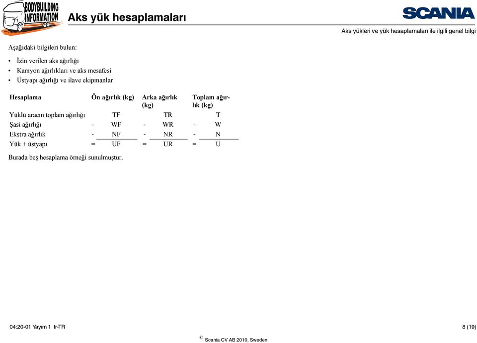 örneği sunulmuştur.