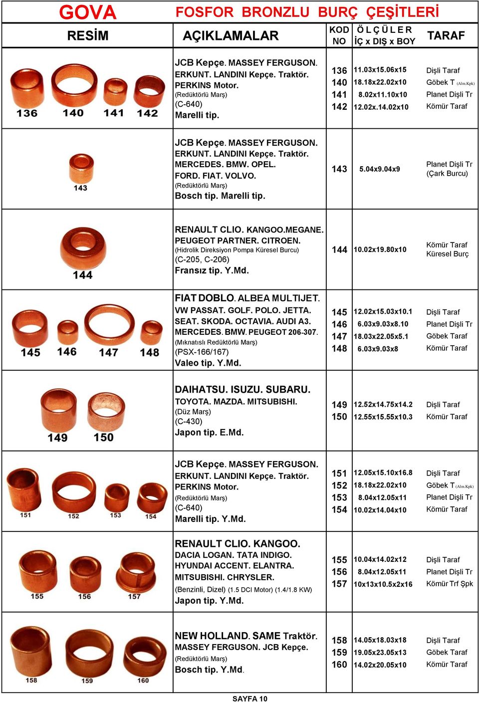 MERCEDES. BMW. OPEL. FORD. FIAT. VOLVO. (Redüktörlü Marş) Bosch tip. Marelli tip. 143 5.04x9.04x9 (Çark Burcu) RENAULT CLIO. KANGOO.MEGANE. PEUGEOT PARTNER. CITROEN.