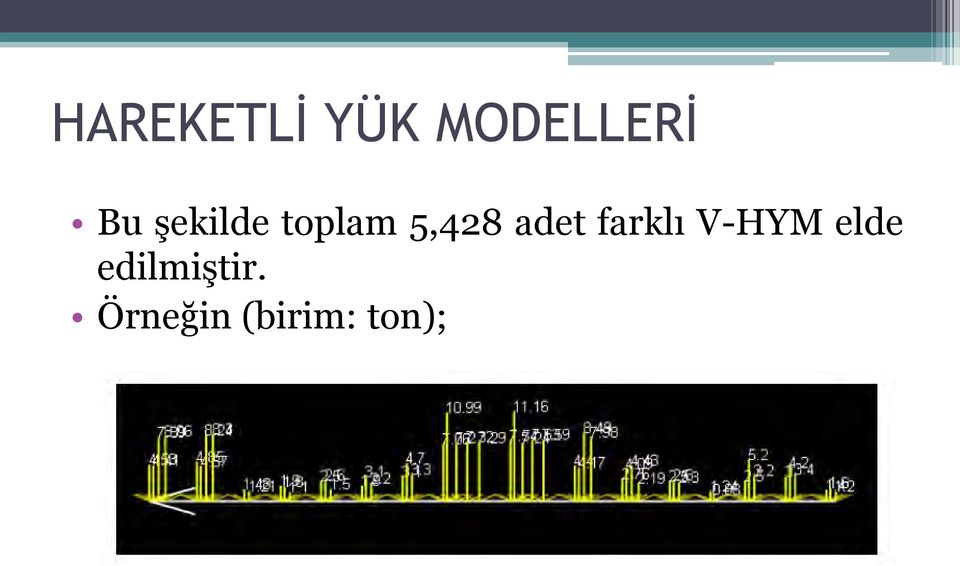 adet farklı V-HYM elde