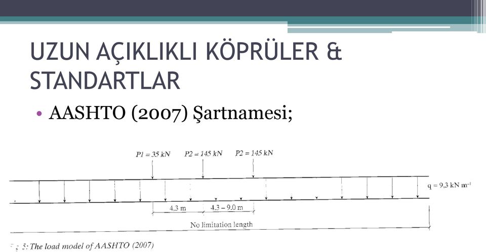 STANDARTLAR