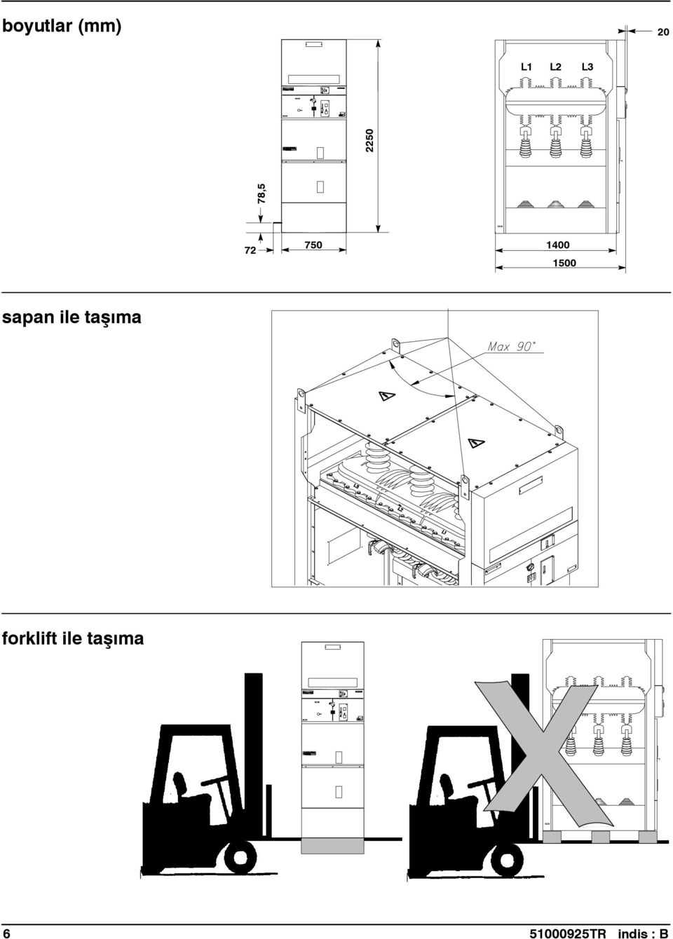 sapan ile taşıma forklift