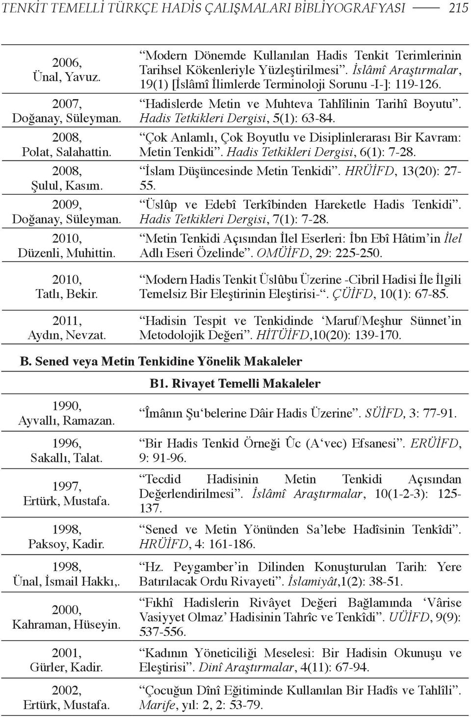 Hadislerde Metin ve Muhteva Tahlîlinin Tarihî Boyutu. Hadis Tetkikleri Dergisi, 5(1): 63-84. Çok Anlamlı, Çok Boyutlu ve Disiplinlerarası Bir Kavram: Metin Tenkidi.