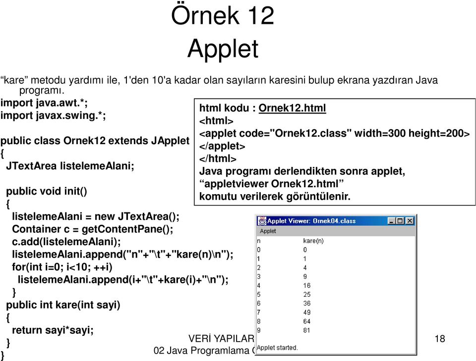 add(listelemealani); listelemealani.append("n"+"\t"+"kare(n)\n"); for(int i=0; i<10; ++i) listelemealani.