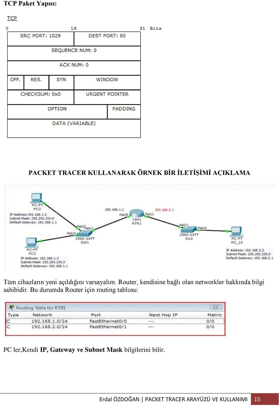 Router, kendisine bağlı olan networkler hakkında bilgi sahibidir.