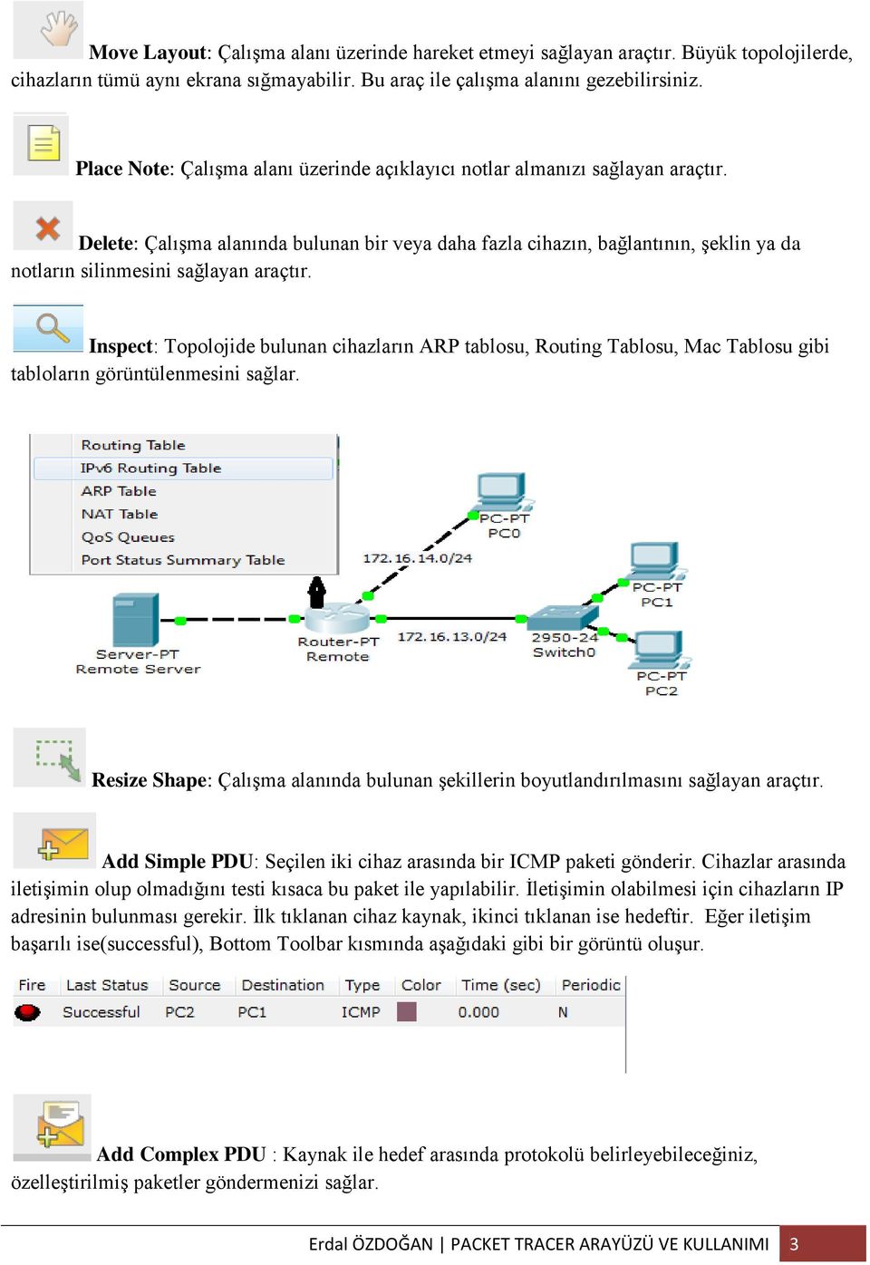 Delete: Çalışma alanında bulunan bir veya daha fazla cihazın, bağlantının, şeklin ya da notların silinmesini sağlayan araçtır.