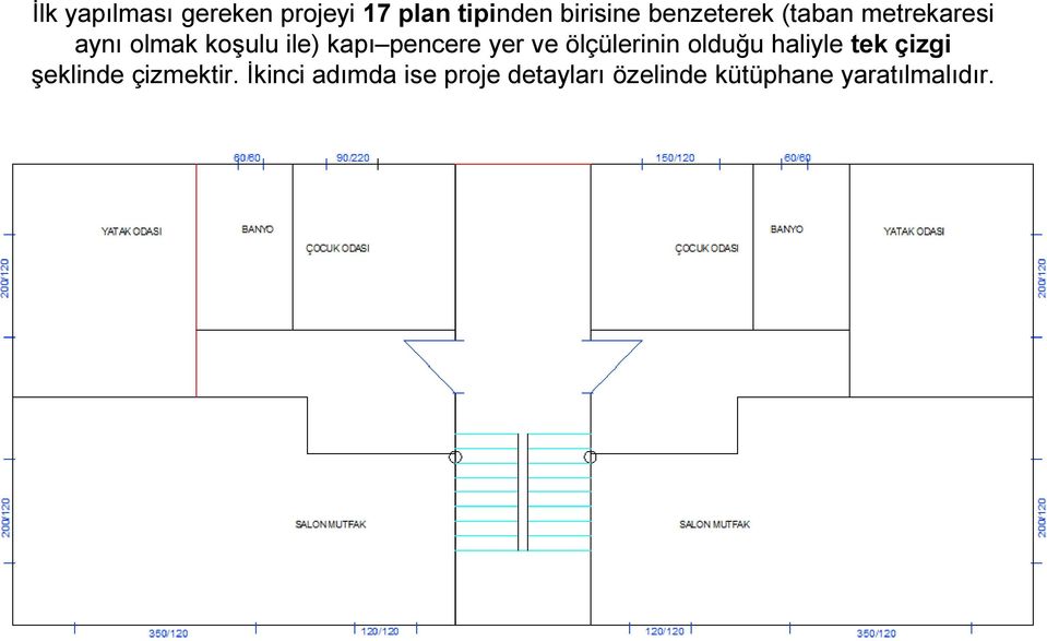 pencere yer ve ölçülerinin olduğu haliyle tek çizgi şeklinde