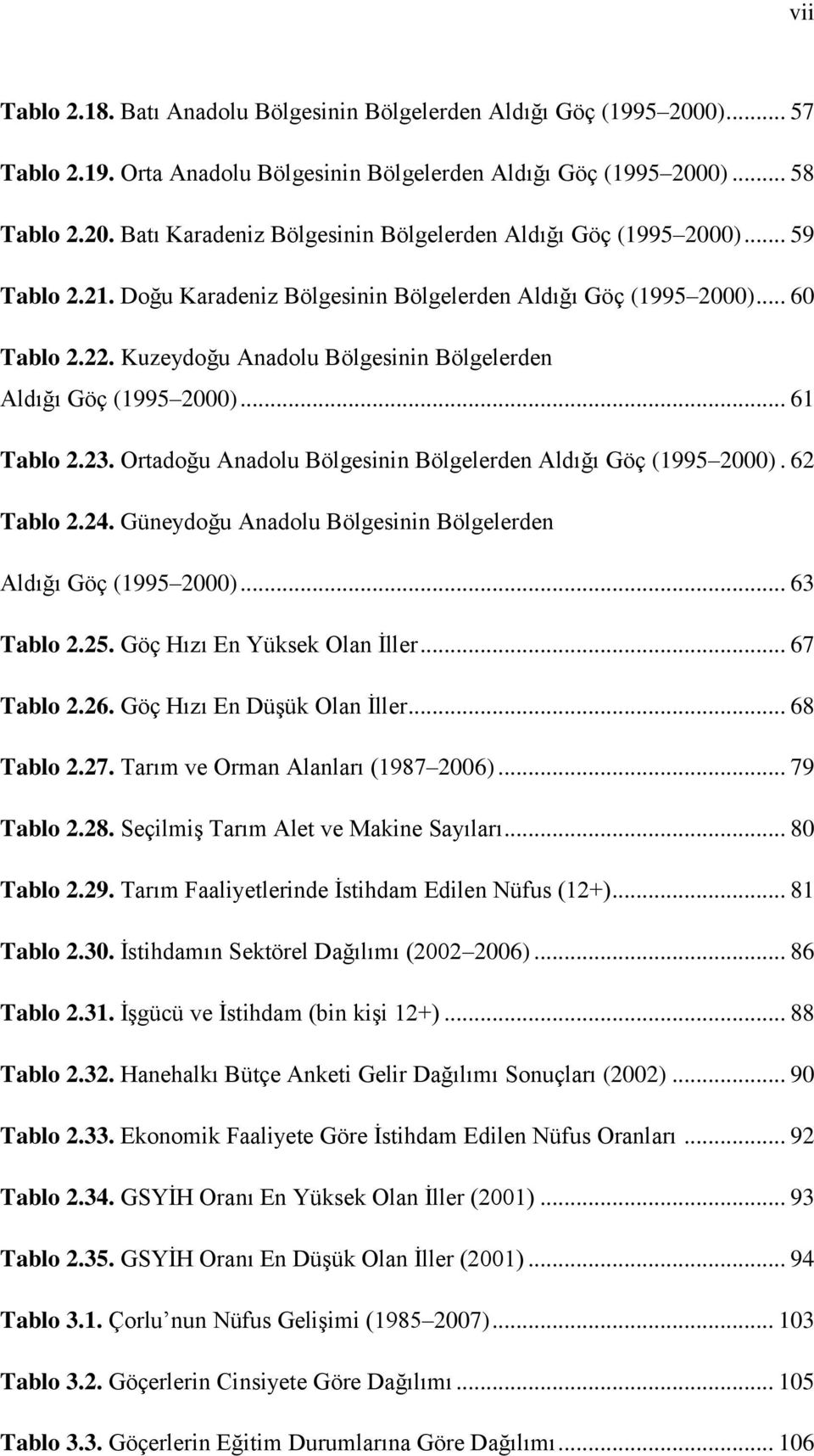 Ortadoğu Anadolu Bölgesinin Bölgelerden Aldığı Göç (1995 2000). 62 Tablo 2.24. Güneydoğu Anadolu Bölgesinin Bölgelerden Aldığı Göç (1995 2000)... 63 Tablo 2.25. Göç Hızı En Yüksek Olan İller.