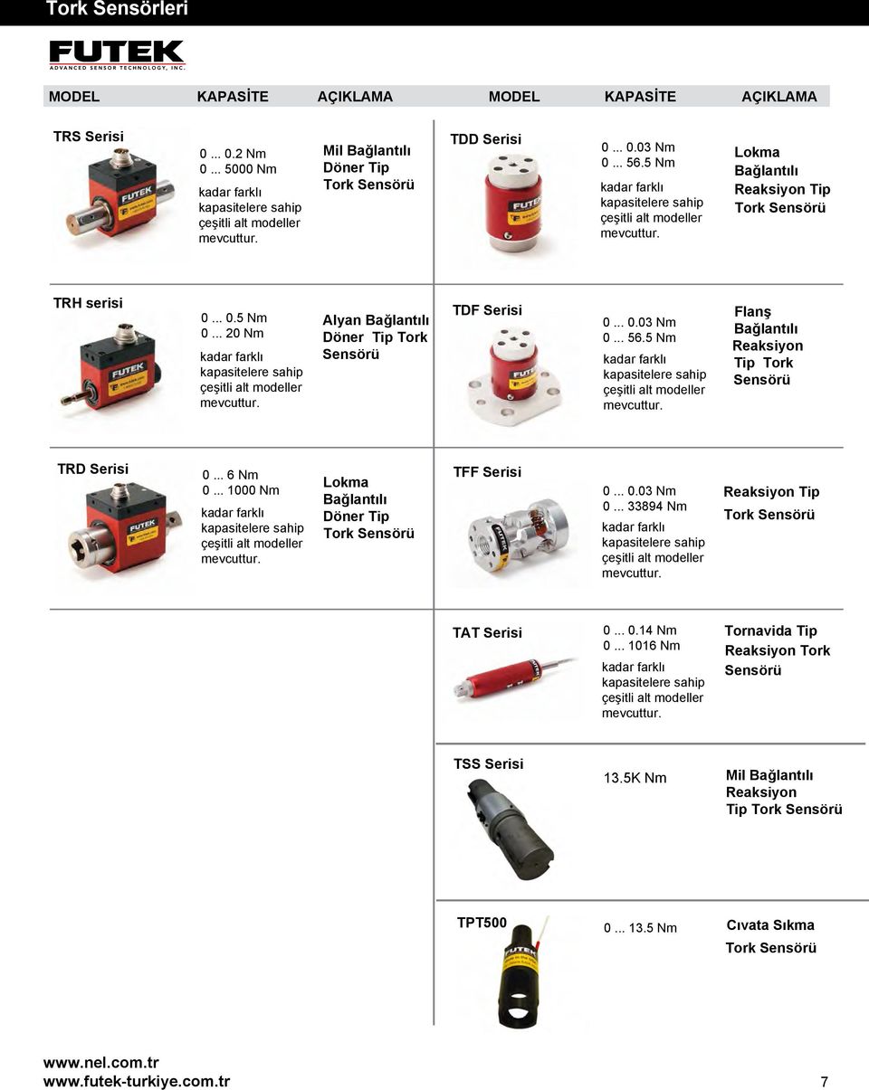 5 Nm Flanş Bağlantılı Reaksiyon Tip Tork Sensörü TRD Serisi 0... 6 Nm 0... 1000 Nm Lokma Bağlantılı Döner Tip Tork Sensörü TFF Serisi 0... 0.03 Nm 0.