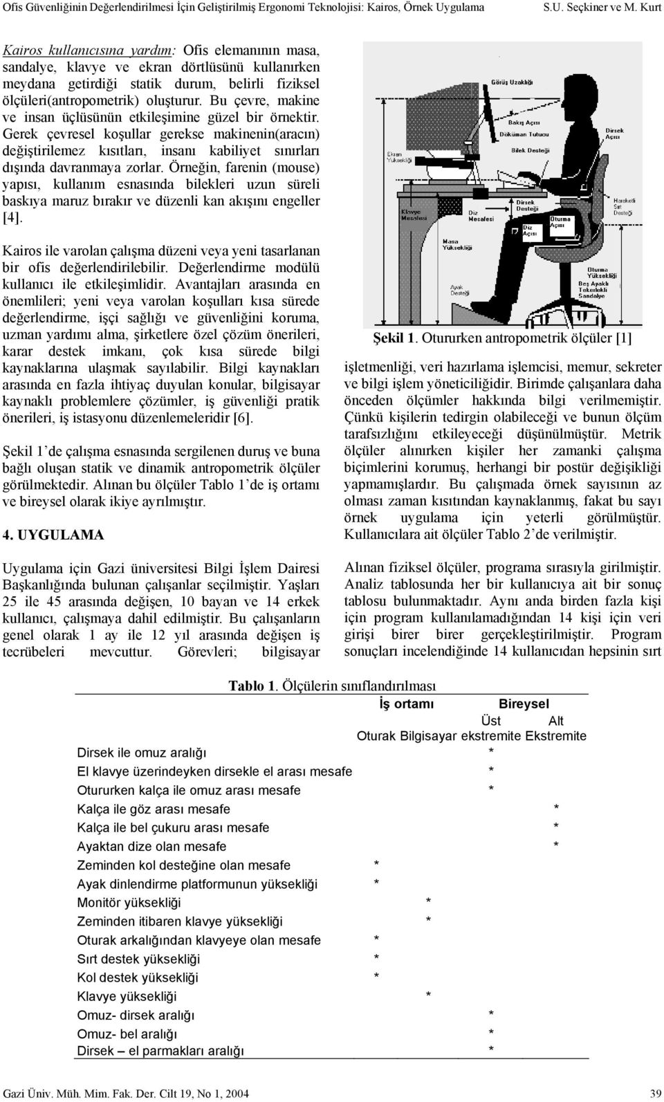 Bu çevre, makine ve insan üçlüsünün etkileşimine güzel bir örnektir. Gerek çevresel koşullar gerekse makinenin(aracın) değiştirilemez kısıtları, insanı kabiliyet sınırları dışında davranmaya zorlar.