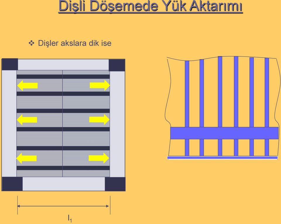 Aktarımı