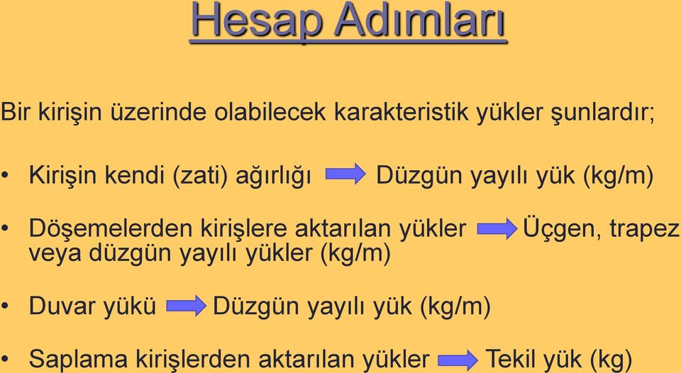 Döşemelerden kirişlere aktarılan yükler Üçgen, trapez veya düzgün yayılı