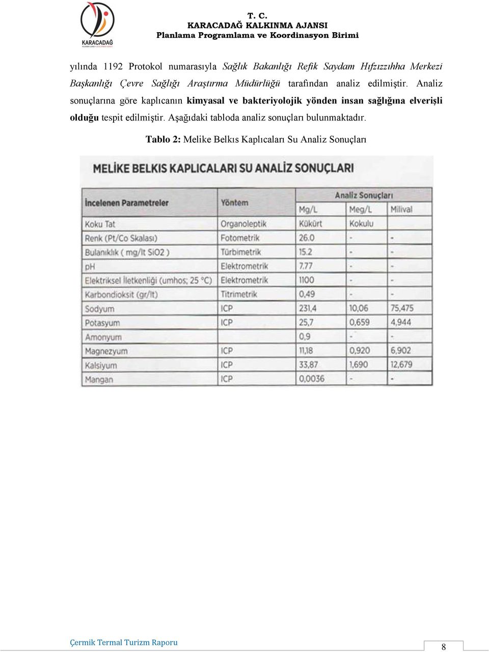 Analiz sonuçlarına göre kaplıcanın kimyasal ve bakteriyolojik yönden insan sağlığına elverişli