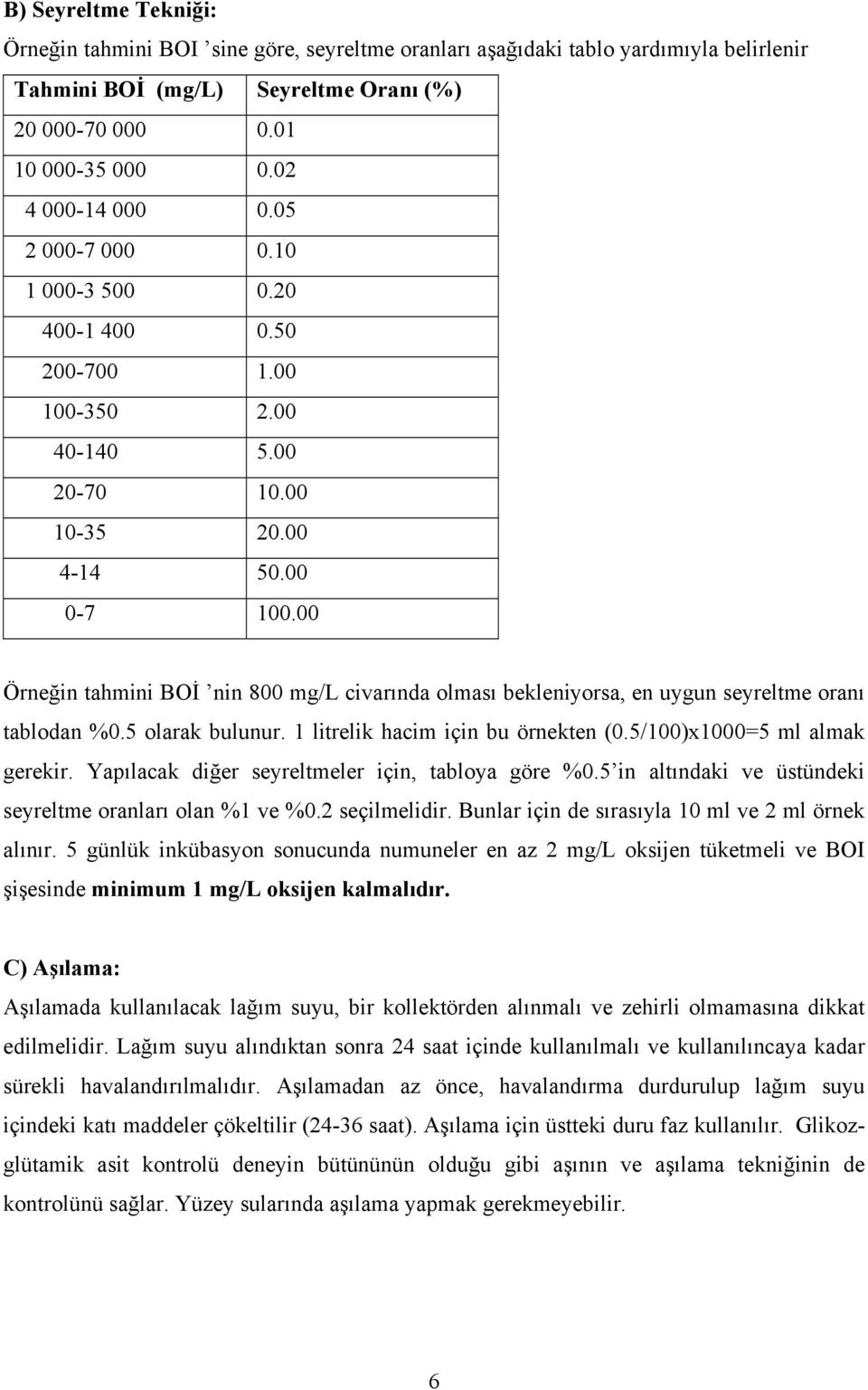 00 Örneğin tahmini BOİ nin 800 mg/l civarında olması bekleniyorsa, en uygun seyreltme oranı tablodan %0.5 olarak bulunur. 1 litrelik hacim için bu örnekten (0.5/100)x1000=5 ml almak gerekir.