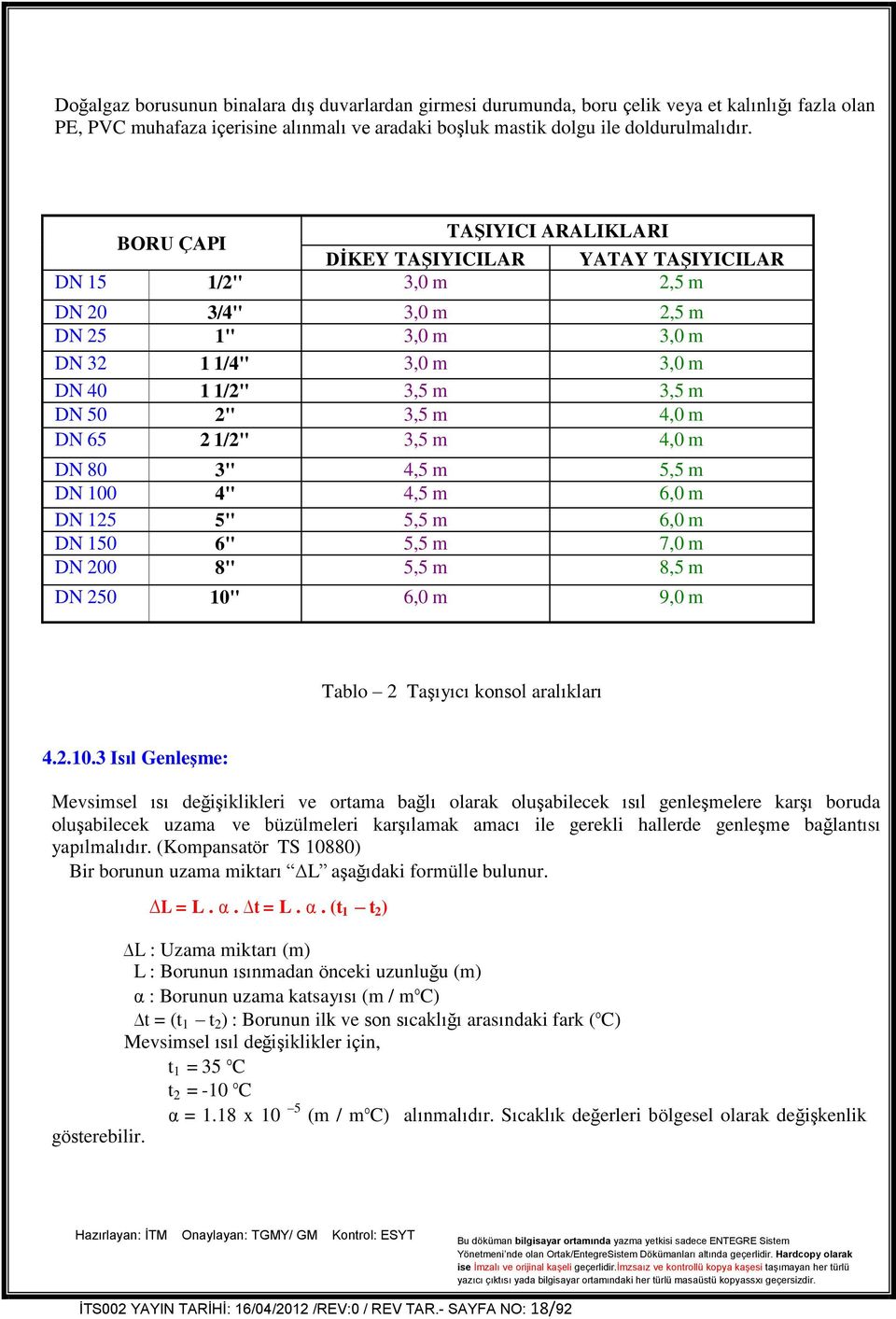 4,0 m DN 65 2 1/2" 3,5 m 4,0 m DN 80 3" 4,5 m 5,5 m DN 100 4" 4,5 m 6,0 m DN 125 5" 5,5 m 6,0 m DN 150 6" 5,5 m 7,0 m DN 200 8" 5,5 m 8,5 m DN 250 10" 6,0 m 9,0 m Tablo 2 Taşıyıcı konsol aralıkları 4.