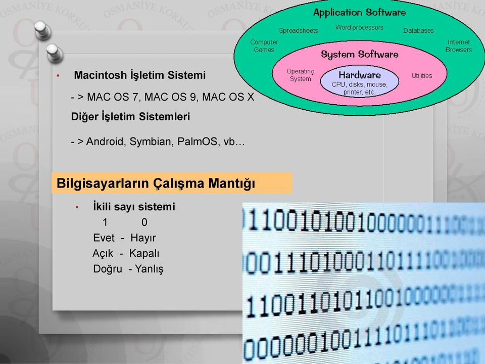 PalmOS, vb Bilgisayarların Çalışma Mantığı İkili sayı