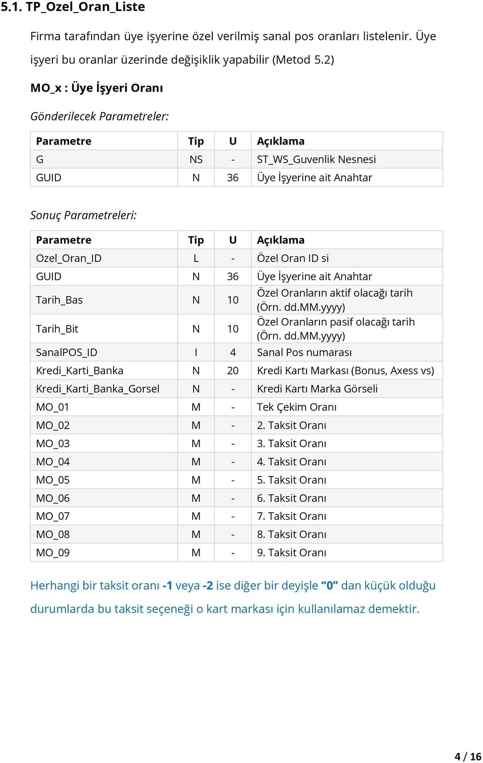 yyyy) Özel Oranların pasif olacağı tarih (Örn. dd.mm.