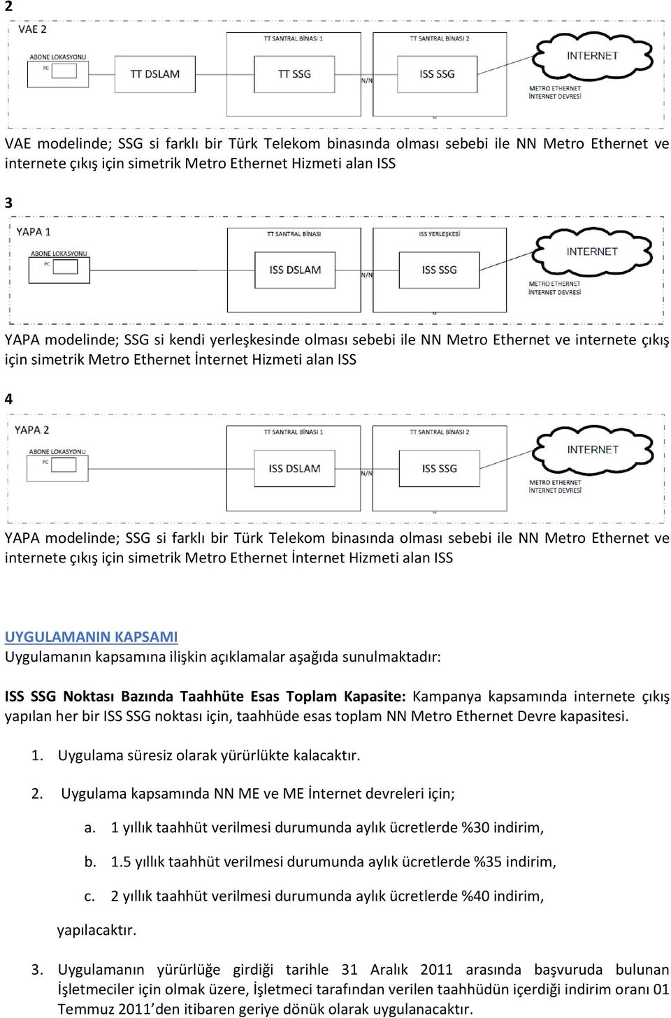 ile NN Metro Ethernet ve internete çıkış için simetrik Metro Ethernet İnternet Hizmeti alan ISS UYGULAMANIN KAPSAMI Uygulamanın kapsamına ilişkin açıklamalar aşağıda sunulmaktadır: ISS SSG Noktası