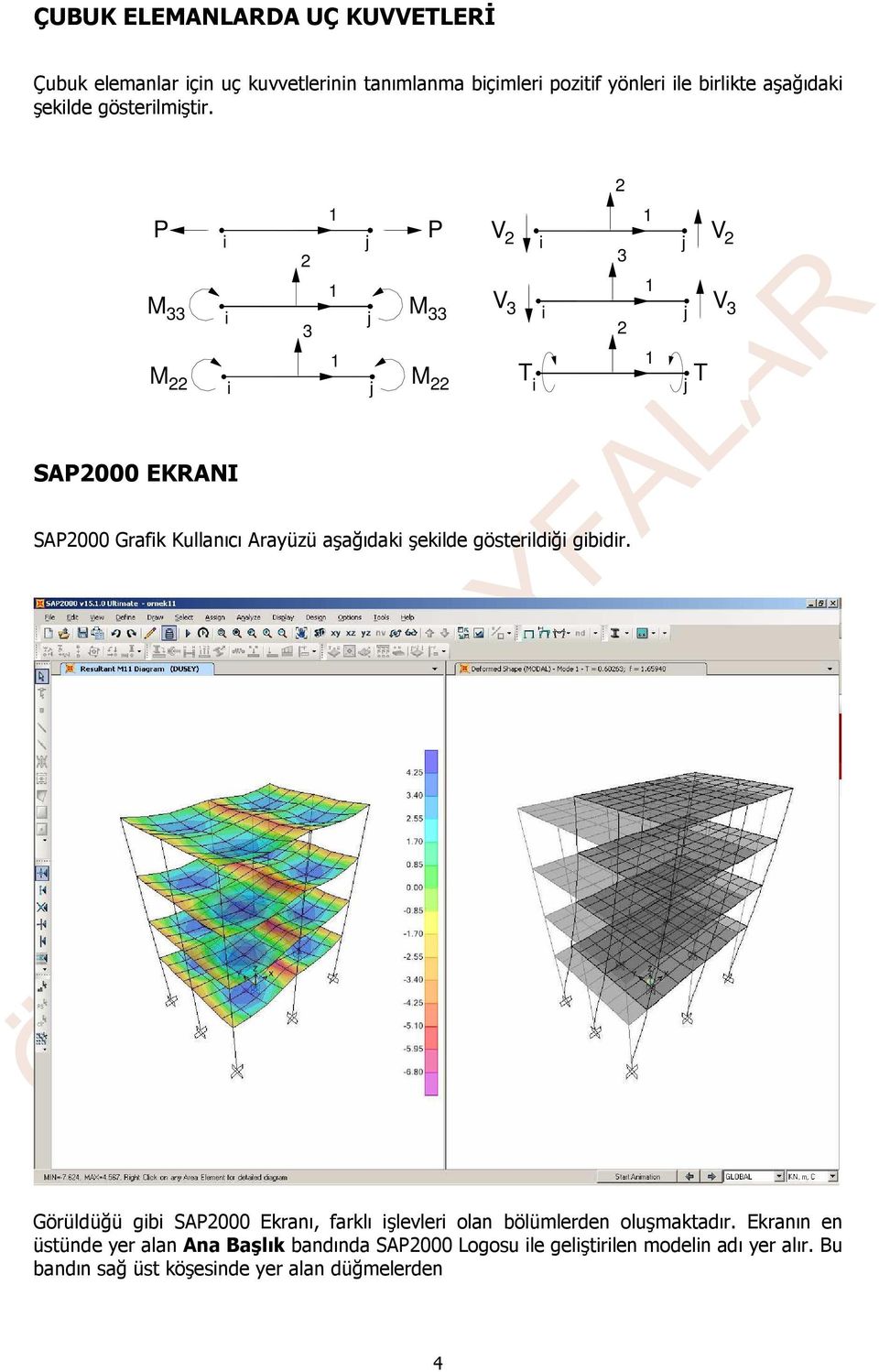 P M 33 M 22 SAP2000 EKRANI 1 i j 2 1 i i 3 1 j j P M 33 M 22 V 2 V 3 T i 2 1 i j 3 SAP2000 Grafik Kullanıcı Arayüzü aşağıdaki şekilde