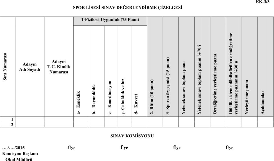 ortaöğretime yerleģtirme puanının %30 u YerleĢtirme puanı Açıklamalar SPOR LĠSESĠ SINAV DEĞERLENDĠRME ÇĠZELGESĠ EK-3/3 1-Fiziksel