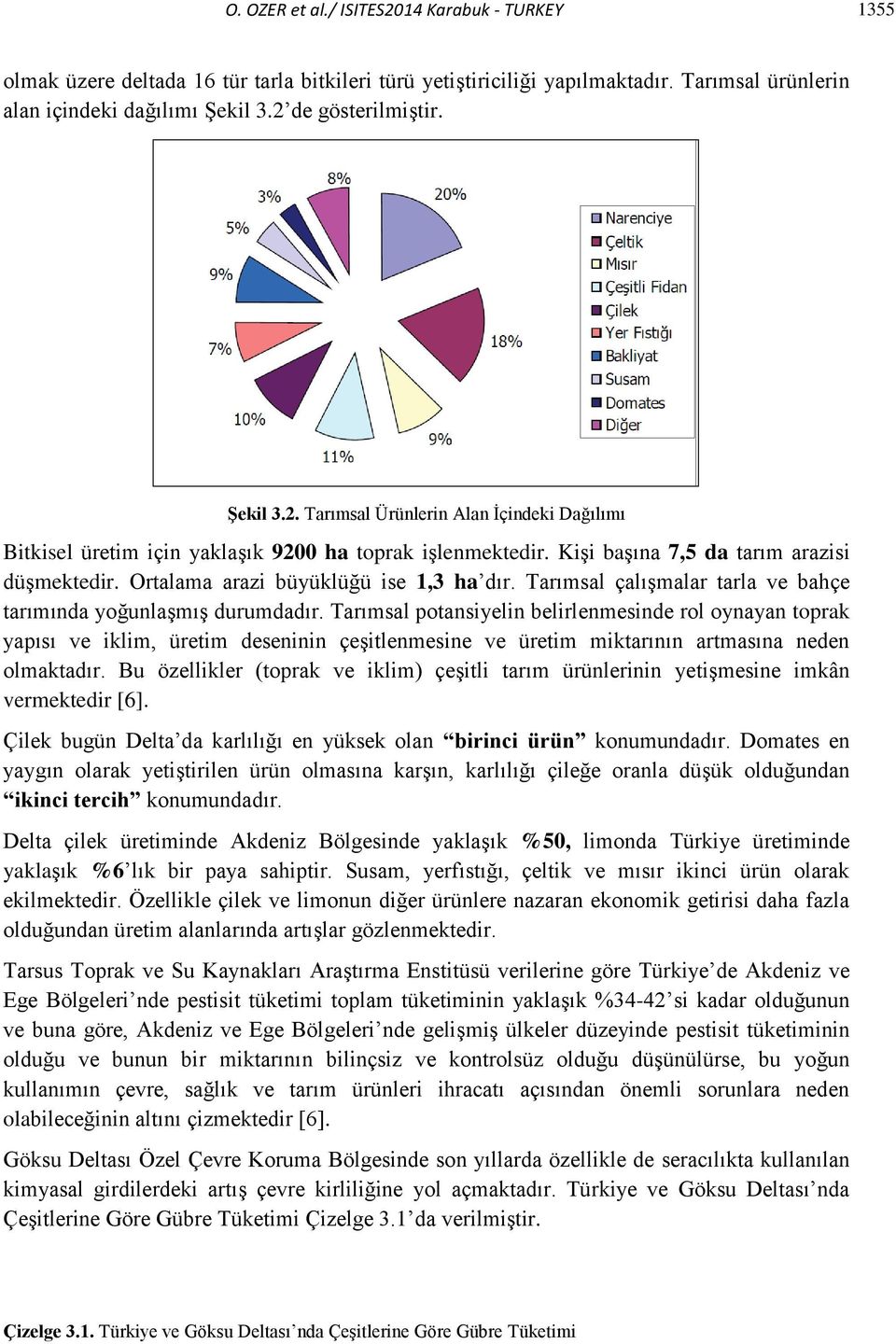 Tarımsal çalışmalar tarla ve bahçe tarımında yoğunlaşmış durumdadır.