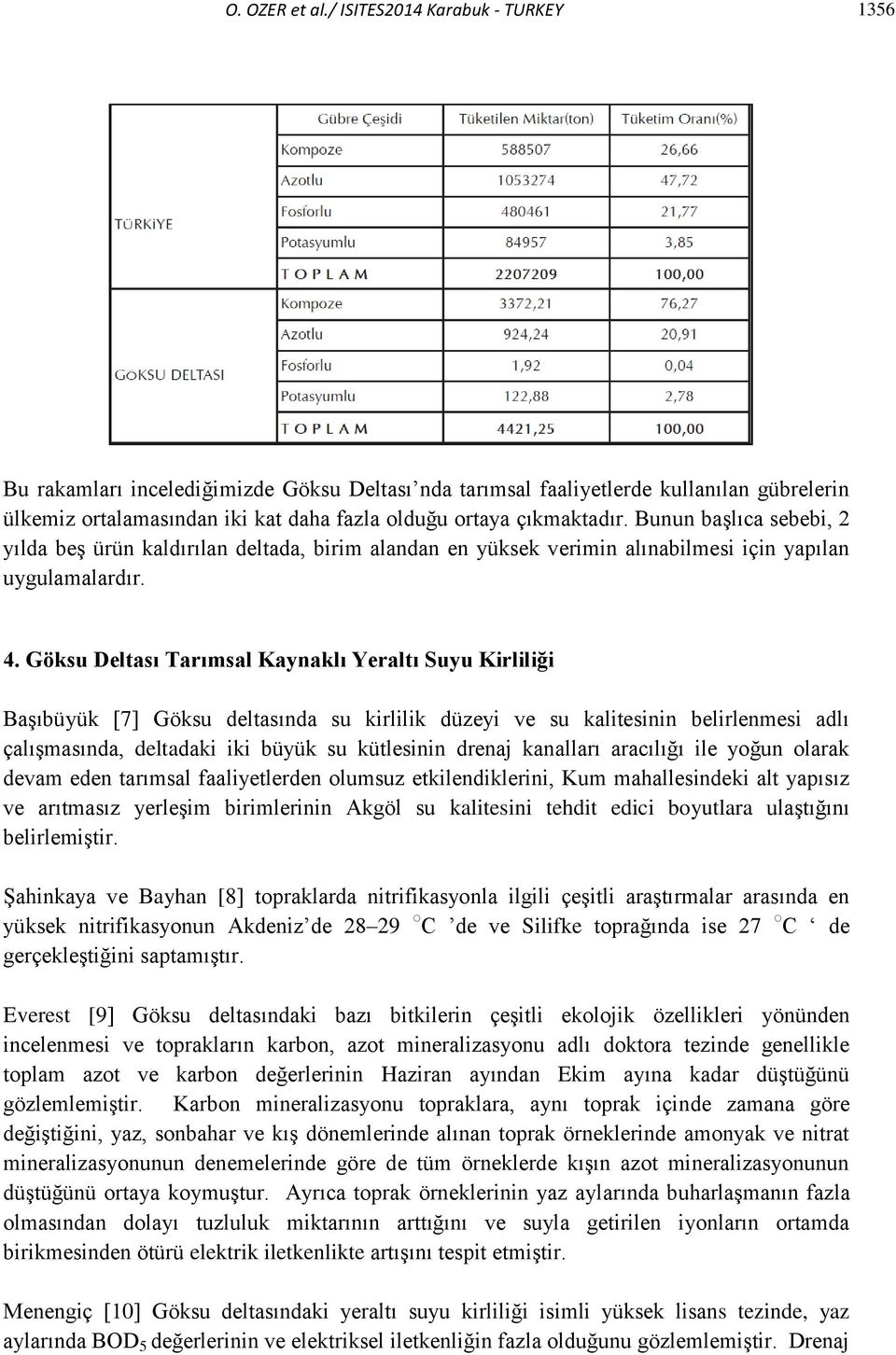 Bunun başlıca sebebi, 2 yılda beş ürün kaldırılan deltada, birim alandan en yüksek verimin alınabilmesi için yapılan uygulamalardır. 4.