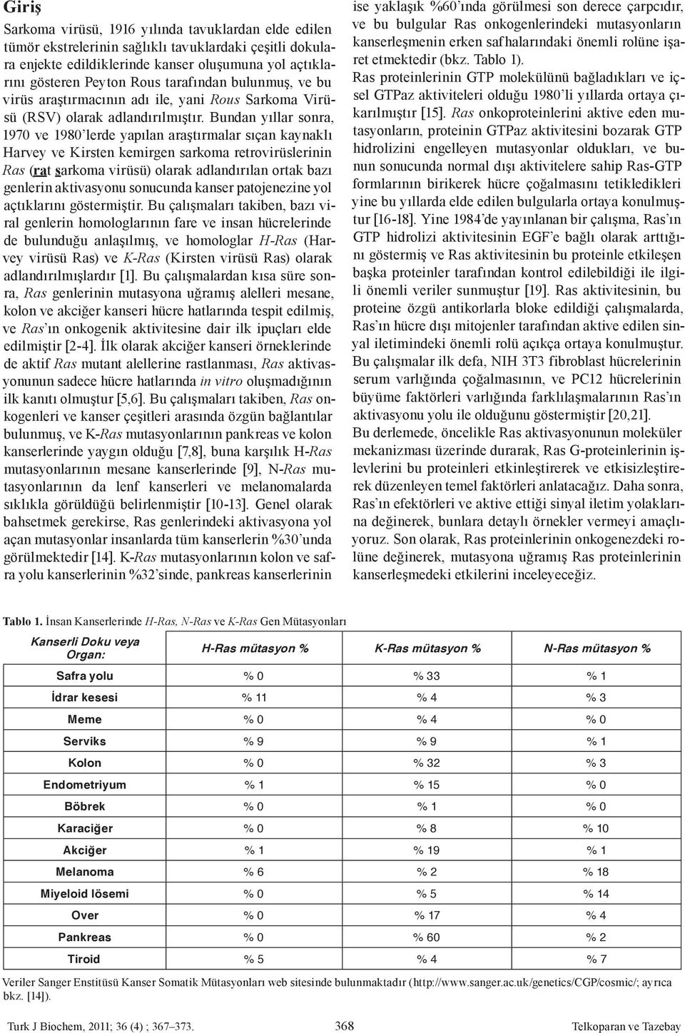 Bundan yıllar sonra, 1970 ve 1980 lerde yapılan araştırmalar sıçan kaynaklı Harvey ve Kirsten kemirgen sarkoma retrovirüslerinin Ras (rat sarkoma virüsü) olarak adlandırılan ortak bazı genlerin