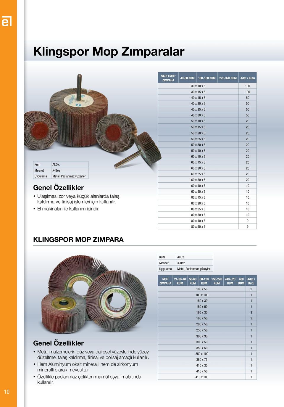 SAPLI MOP ZIMPARA 40-80 KUM 100-180 KUM 220-320 KUM Adet / Kutu 30 x 10 x 6 100 30 x 15 x 6 100 40 x 15 x 6 50 40 x 20 x 6 50 40 x 25 x 6 50 40 x 30 x 6 50 50 x 10 x 6 20 50 x 15 x 6 20 50 x 20 x 6