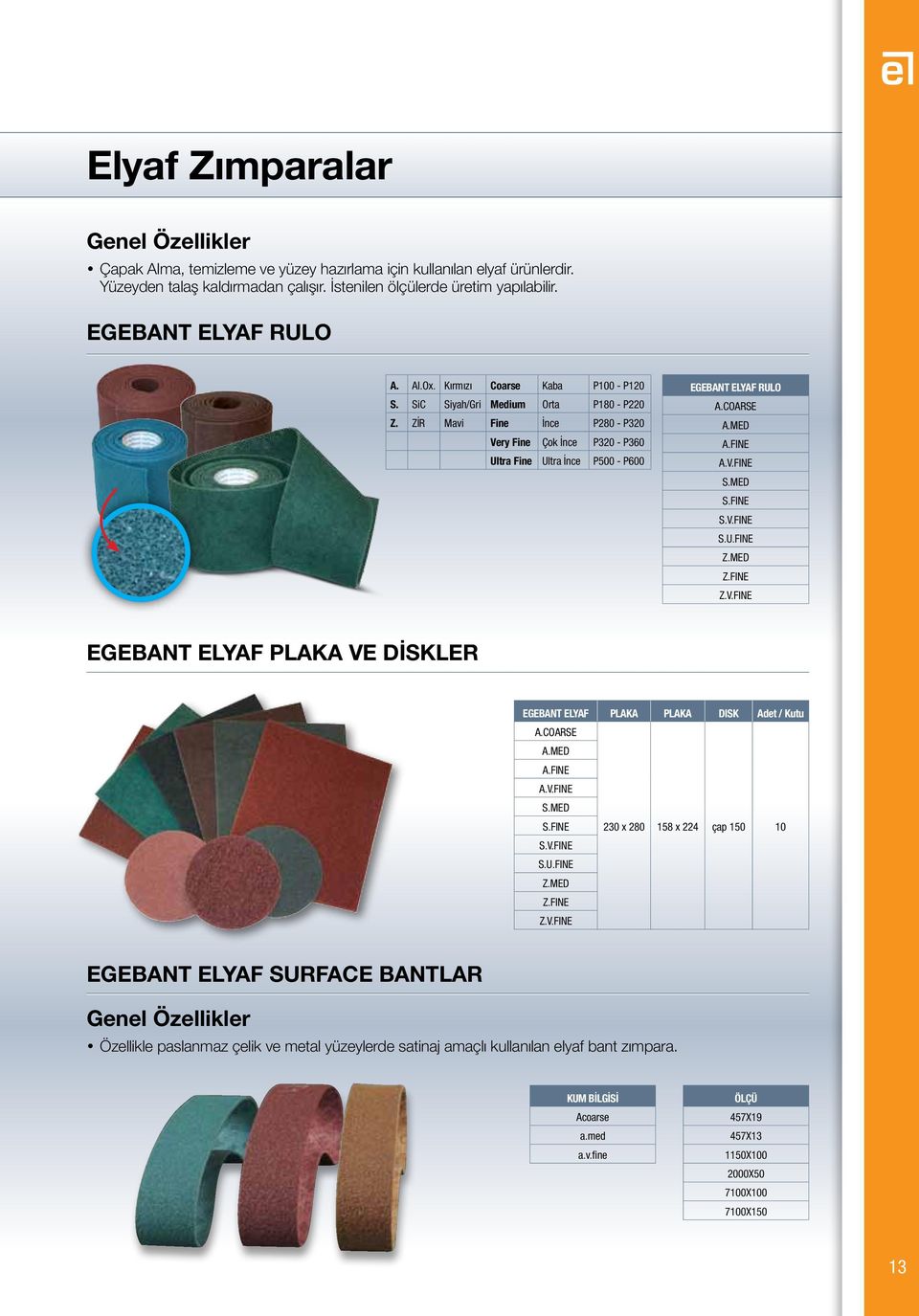 COARSE A.MED A.FINE A.V.FINE S.MED S.FINE S.V.FINE S.U.FINE Z.MED Z.FINE Z.V.FINE EGEBANT ELYAF PLAKA VE DİSKLER EGEBANT ELYAF PLAKA PLAKA DISK Adet / Kutu A.COARSE A.MED A.FINE A.V.FINE S.MED S.FINE S.V.FINE S.U.FINE Z.MED Z.FINE Z.V.FINE 230 x 280 158 x 224 çap 150 10 EGEBANT ELYAF SURFACE BANTLAR Özellikle paslanmaz çelik ve metal yüzeylerde satinaj amaçlı kullanılan elyaf bant zımpara.