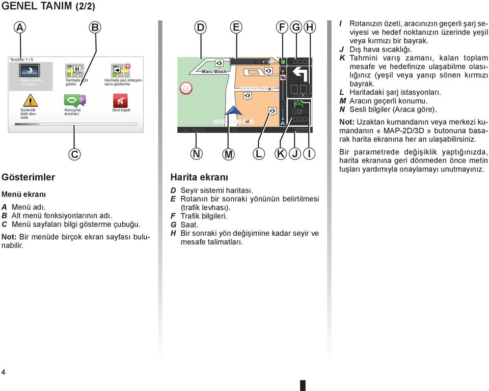 3 Marc Bloch Haritada şarj istasyonlarını gösterme Sesi kapat D E r ch ol o F G H r N M L K J I Harita ekranı D Seyir sistemi haritası. E Rotanın bir sonraki yönünün belirtilmesi (trafik levhası).