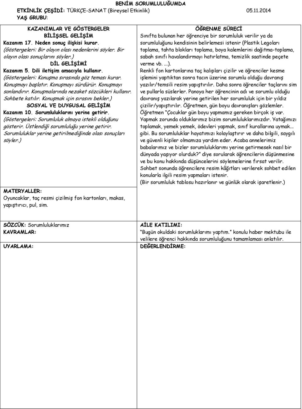 Konuşmayı başlatır. Konuşmayı sürdürür. Konuşmayı sonlandırır. Konuşmalarında nezaket sözcükleri kullanır. Sohbete katılır. Konuşmak için sırasını bekler.) SOSYAL VE DUYGUSAL GELİŞİM Kazanım 10.