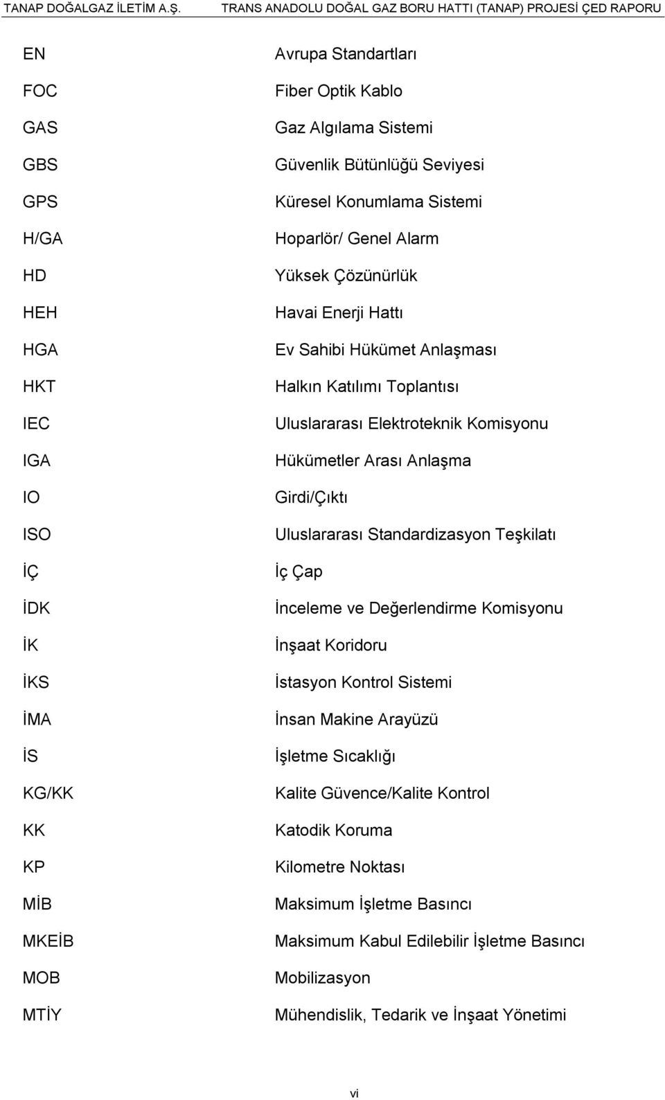 Uluslararası Elektroteknik Komisyonu Hükümetler Arası Anlaşma Girdi/Çıktı Uluslararası Standardizasyon Teşkilatı İç Çap İnceleme ve Değerlendirme Komisyonu İnşaat Koridoru İstasyon Kontrol Sistemi