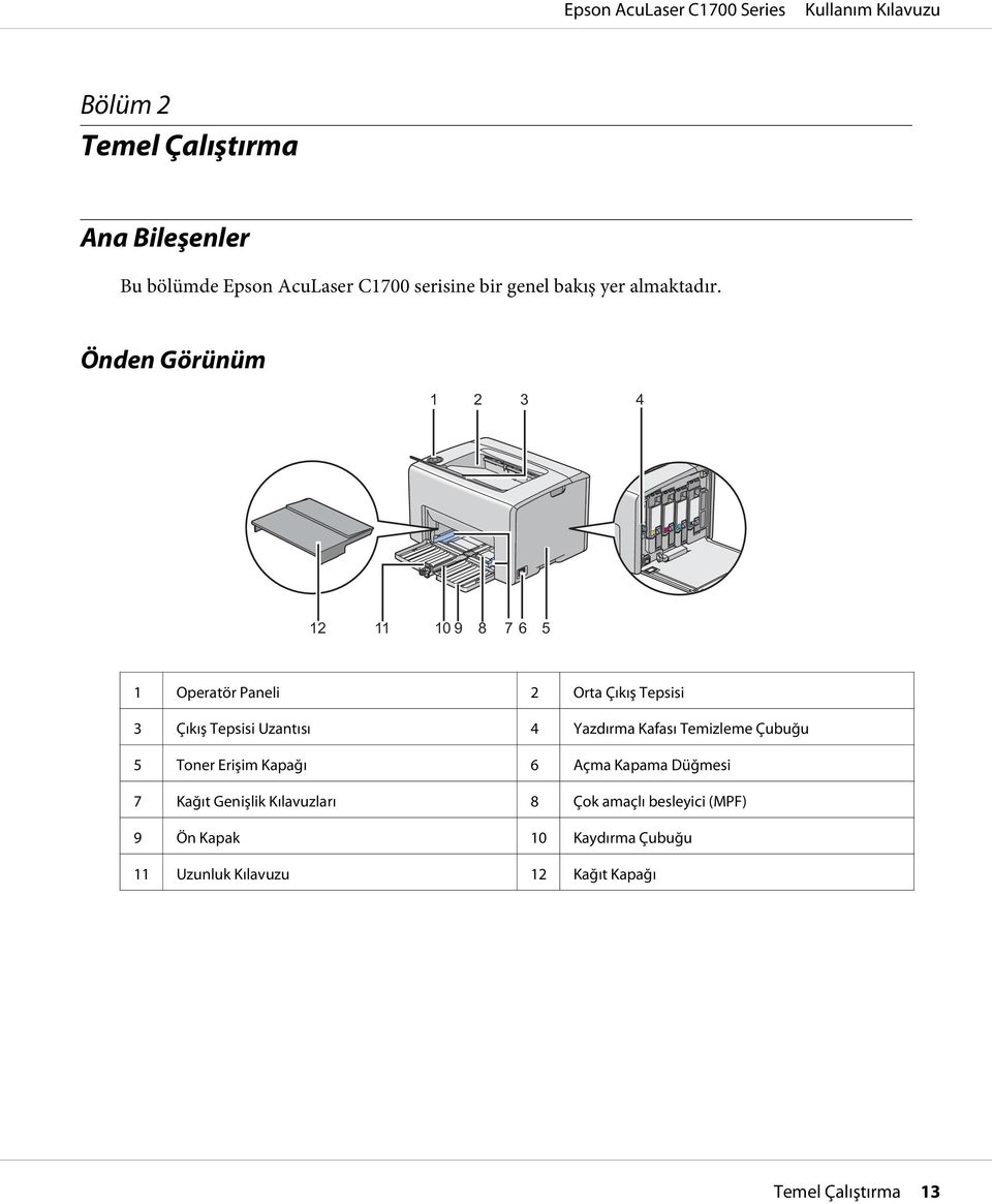 Önden Görünüm 1 2 3 4 12 11 10 9 8 7 6 5 1 Operatör Paneli 2 Orta Çıkış Tepsisi 3 Çıkış Tepsisi Uzantısı 4