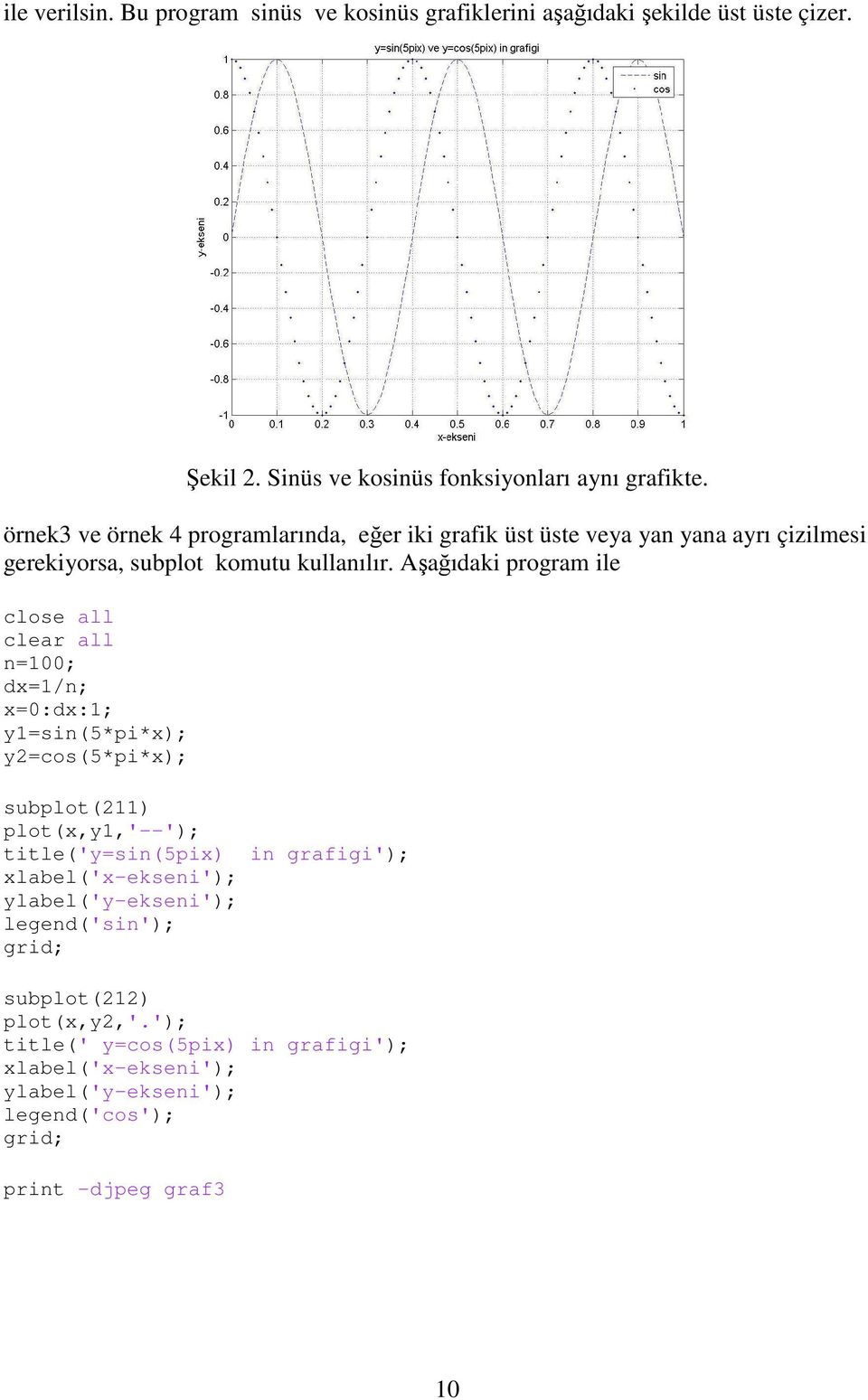 Aşağıdaki program ile n=100; dx=1/n; x=0:dx:1; y1=sin(5*pi*x); y2=cos(5*pi*x); subplot(211) plot(x,y1,'--'); title('y=sin(5pix) in grafigi');