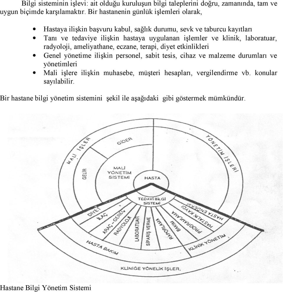 işlemler ve klinik, laboratuar, radyoloji, ameliyathane, eczane, terapi, diyet etkinlikleri Genel yönetime ilişkin personel, sabit tesis, cihaz ve malzeme