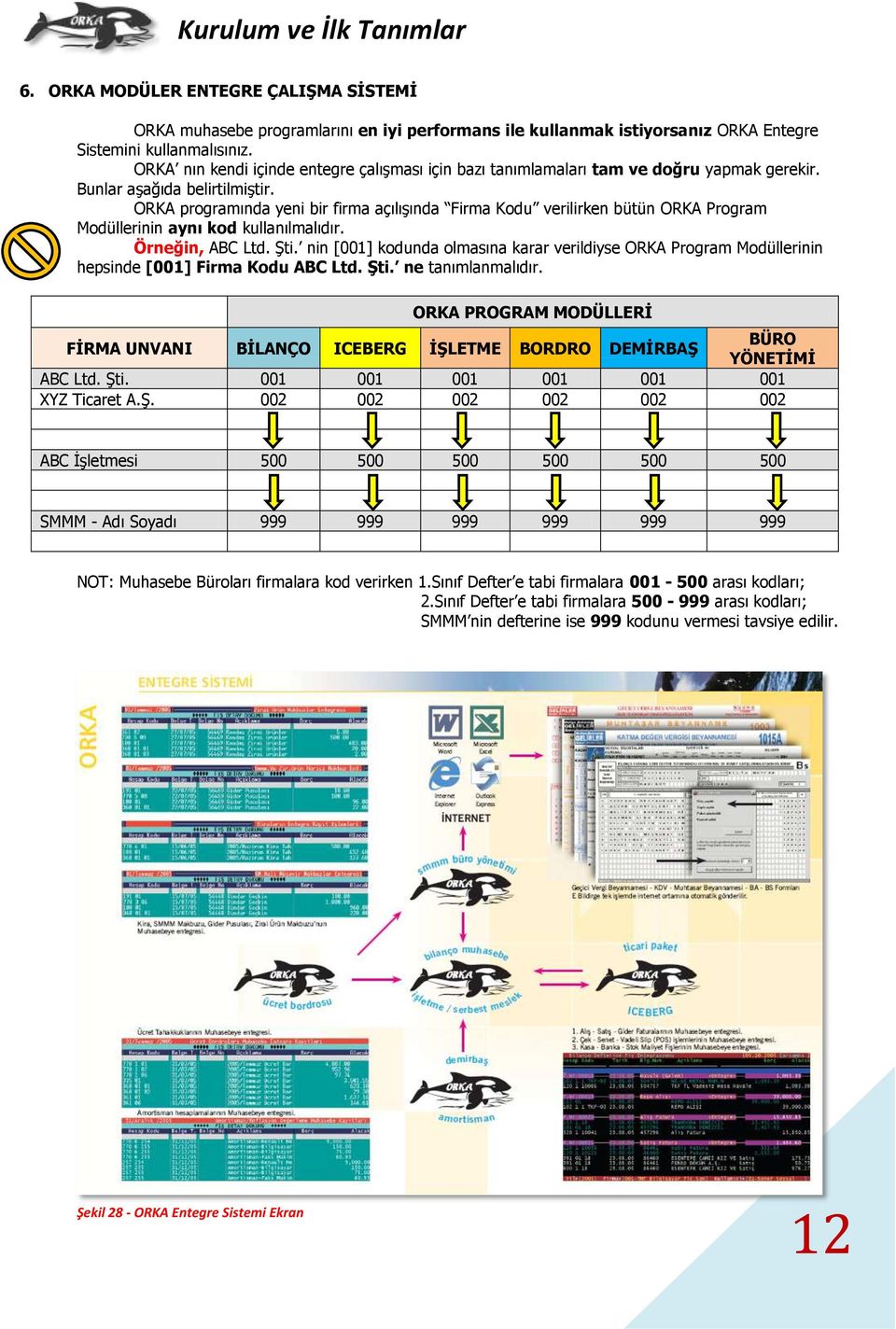 ORKA programında yeni bir firma açılıģında Firma Kodu verilirken bütün ORKA Program Modüllerinin aynı kod kullanılmalıdır. Örneğin, ABC Ltd. ġti.