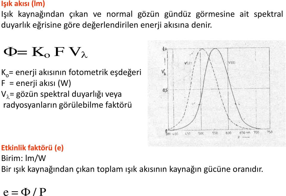 = K o F V l K o = enerji akısının fotometrik eşdeğeri F = enerji akısı (W) V l = gözün spektral